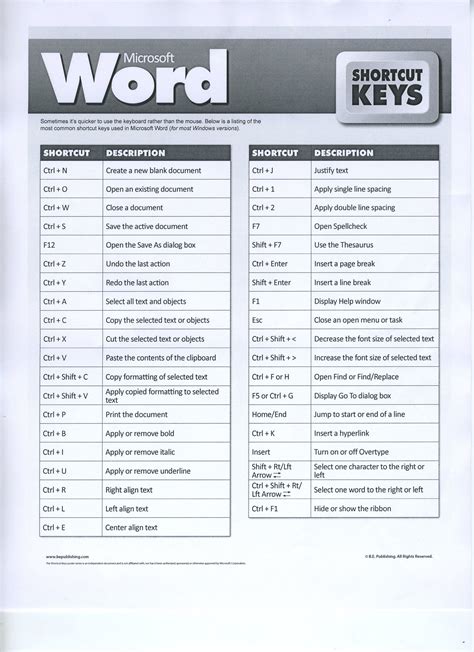 Guide to microsoft office 2015 answer key. - Workshop for 2009 subaru forester repair manual.