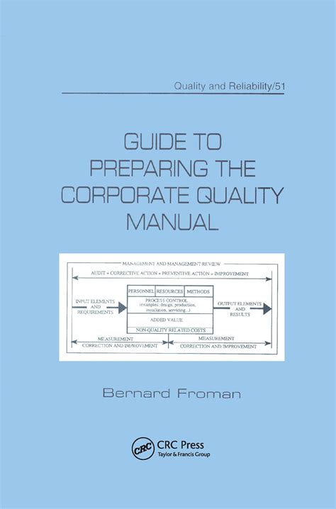 Guide to preparing the corporate quality manual by bernard froman. - Hitachi 32ld6200 colour television repair manual.