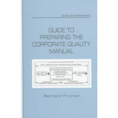 Guide to preparing the corporate quality manual quality and reliability. - Manuel de réparation honda cr 125.