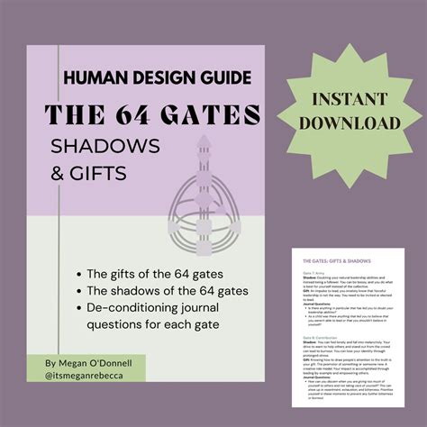 Guide to the 64 Gates & 36 Channels in Your Human Design Chart