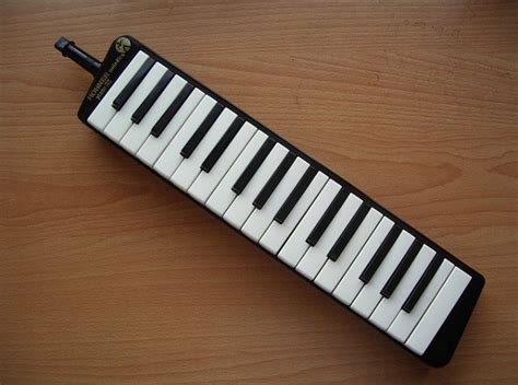 Guide to the Melodica Sound Genetics