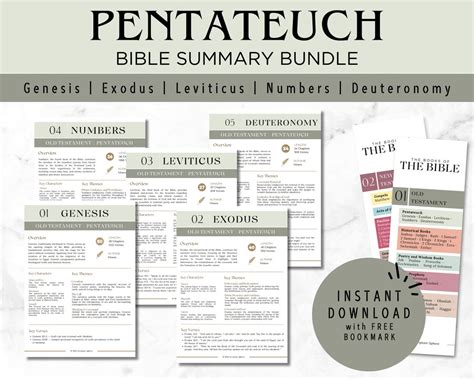 Guide to the pentateuch
