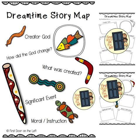 Guide to writing a dreamtime story. - Leathercrafted a simple guide to creating unconventional leather goods.