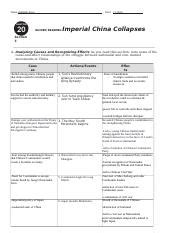 Guided imperial china collapses answer key. - 2001 pontiac grand am service manual.