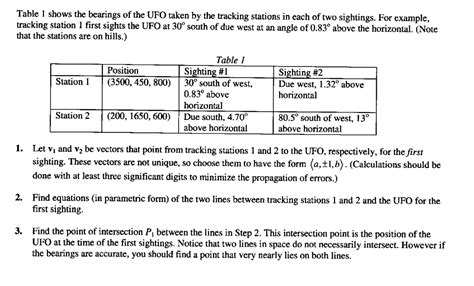 Guided project 62 intercepting a ufo. - Sylvania ecg semiconductor master replacement guide.