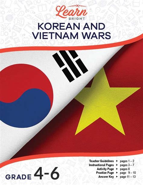Guided reading wars in korea and vietnam. - The complete guide to technical recruiting.