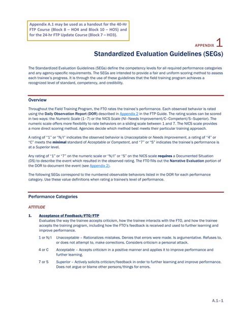Guidelines Evaluation Standardized