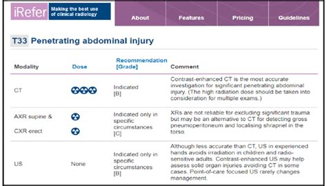 Guidelines The Royal College of Radiologists