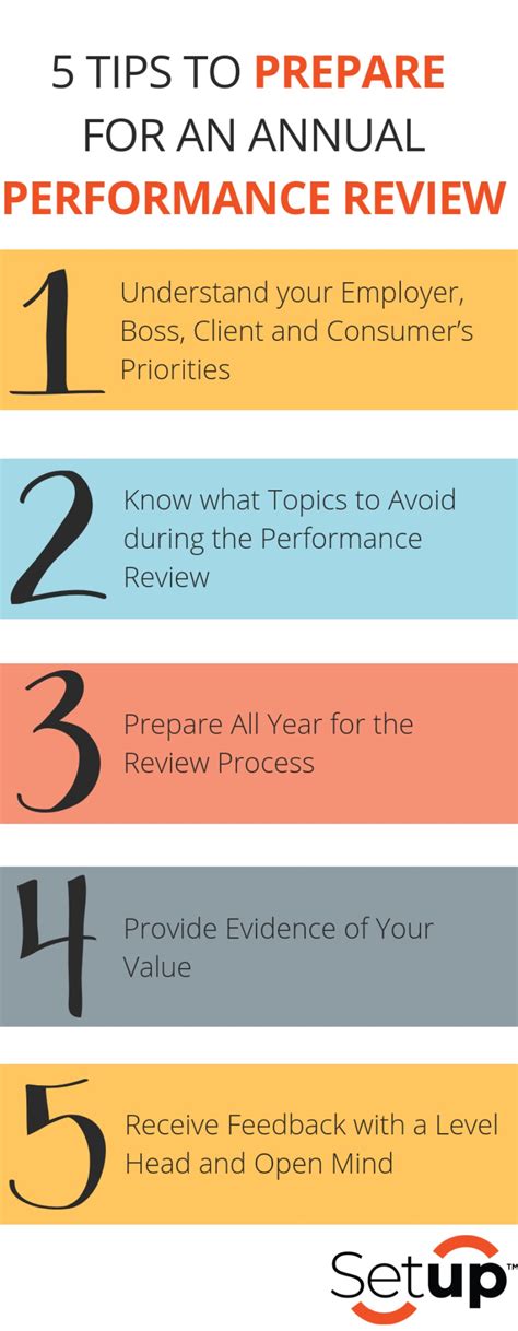 Guidelines for Preparing Performance Evaluation …