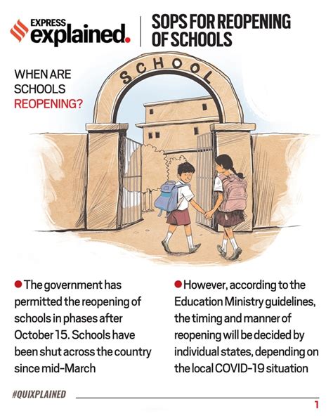 Guidelines for school reopening.  To best prepare, schools should expect that students, teacher...
