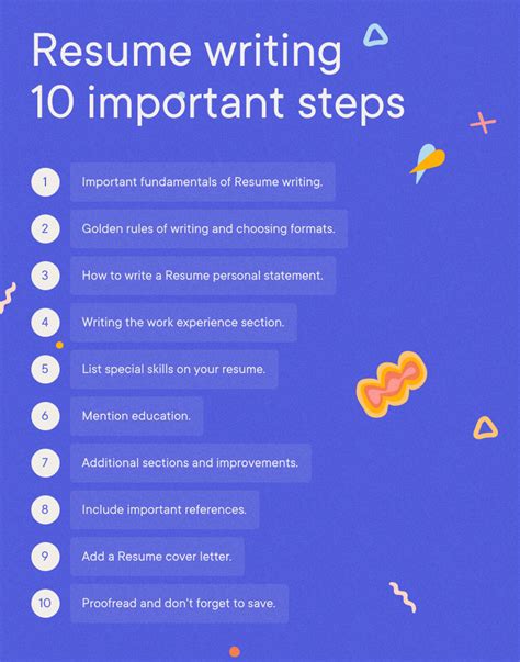 Guidelines in making resume