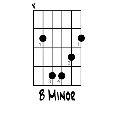 Guitar b minor chords. Things To Know About Guitar b minor chords. 