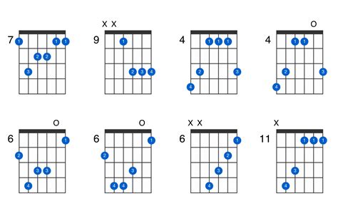 Guitar bm7 chord. Bm Chord Substitutions. Most B minor chords with extensions can be used as a substitute for the B minor chord. For example, Bm9, Bm11 and Bm6 can often be used to add colour and emotion to the B minor chord. The Bm7 chord is quite often used interchangeably with the Bm chord.. For more interesting substitutions, playing variations of the D chord … 
