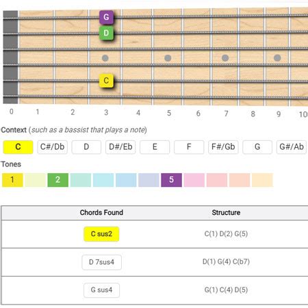Guitar chord reverse lookup.  If I engage CDC with GR7 it will actually...