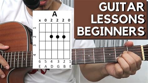 Guitar lessons for newbies. And as a teacher who has taught guitar lessons for years, I recommend that students begin with electric guitar. Now here’s my list of reasons that electric guitar is easier than acoustic guitar: 1. Electric Guitar Bodies … 