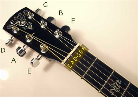 Guitar string tuning. 7-String Guitar Tuning – Open C Tuning (G-C-G-C-G-C-E) 7-String Guitar Tuning – G-C-G-C-F-A-D Tuning. 7-String Guitar Tuning – Drop E … 