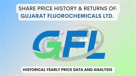 Gujarat Fluorochemicals Share Price