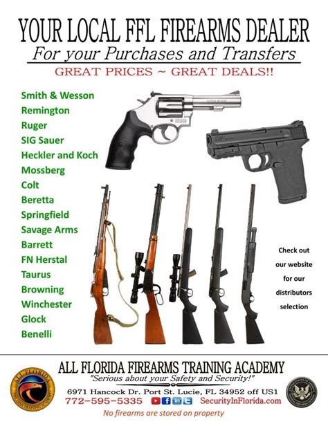 Gun Shops 78028 - FFL gun dealers directory