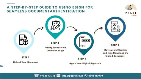 Gun license documents.  Check out how easy it is to complete and eSign documents o...