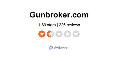 Gunbroker com reviews. Press. GunBroker.com honors the Top 100 Sellers of 2020. The 2020 Top 100 Sellers are identified on GunBroker.com with special member badges and are broken out by the Top 10, Top 25 and Top 100 Sellers. ammo-arms BlackMarketArms bwk9 Carolina Caliber Company fuquaygun1. Keystone Arms ReedsSports SportsmansSupply The Modern … 