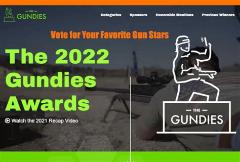 Gundies Awards — Vote for Your Favorite Gun Content Creators