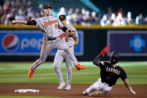 Gunnar Henderson named Most Valuable Oriole in sensational rookie season: ‘That guy gives so much heart’