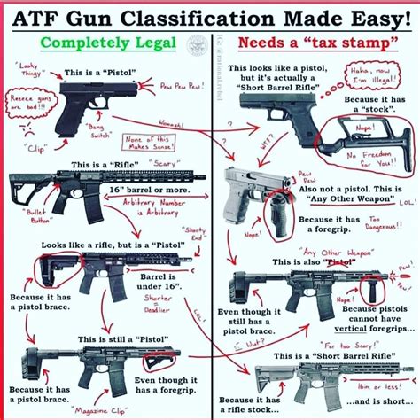 Gunpermitsmadeeasy