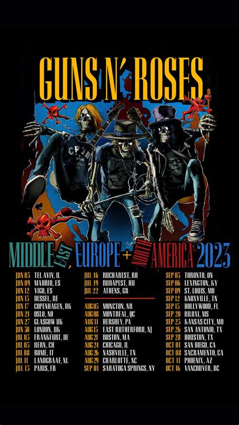 Guns N Roses 2023