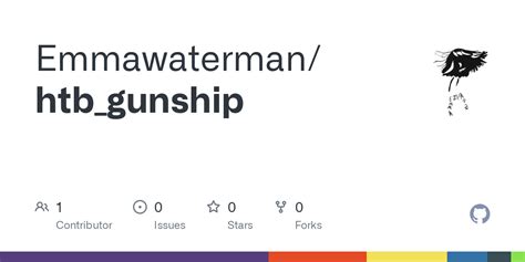 Gunship htb challenge writeup.  HTB: Gunship - Web Exploitation Challenge...