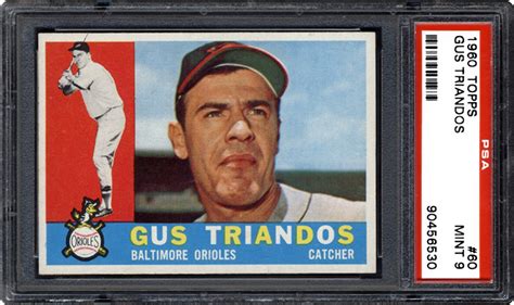 Gus Triandos Minor Leagues Statistics - Baseball-Reference.com