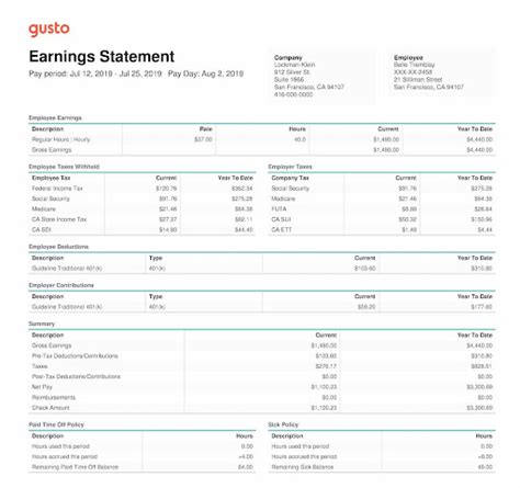 Gusto texas paycheck calculator. Things To Know About Gusto texas paycheck calculator. 