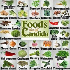 Gut candida.  Addressing the underlying cause can help ease symptoms and preven...