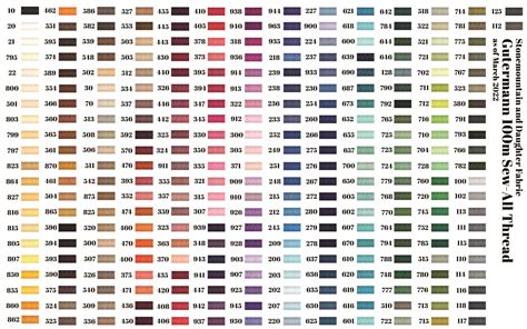 Gutermann Cotton Thread Color Chart