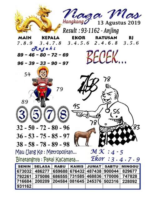 Guuci mas syair togel hongkong com. Tgl sgp keluar hari.