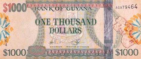 Guyanese Dollar Exchange Rates - Guyanese Dollar (GYD) …