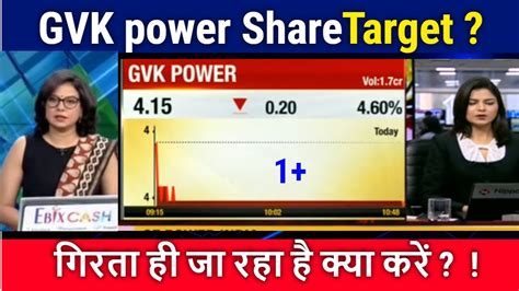 Gvkpower share price. Things To Know About Gvkpower share price. 