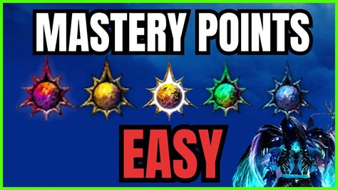 Gw2 mastery points map.  Click on a mastery icon to spend the points, w...