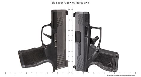 Compare the dimensions and specs of Taurus GX4 and Ruger LCP MAX. Handgun Search; Tabletop Compare; ... P365 . vs. Taurus . GX4 . Taurus . G3c . vs. Taurus . GX4 ... . 
