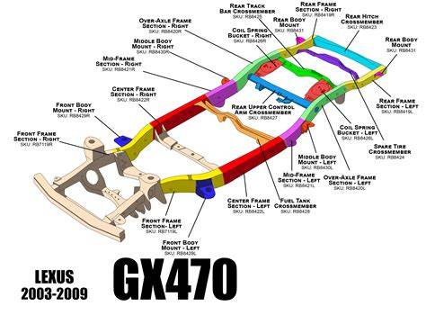 Gx470 frame rust. to/3FBnPXMTires (285/70/17): https://amzn.  One .  Lifetime w...