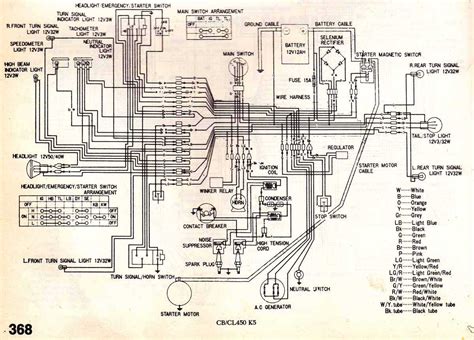 Gx620 Engine Wiring Diagram - Wiring Digital and Schematic