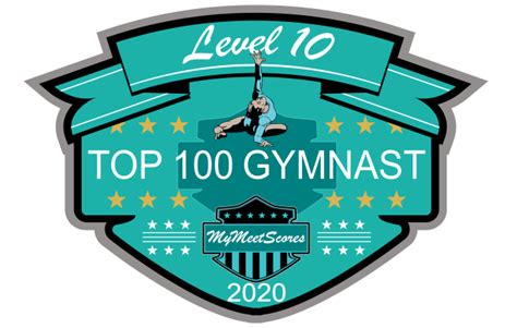 Usa Gymnastics Meet Scores. Find USA Gymnastics meet sc