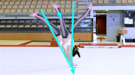 Gymnastique Artistique Féminine - Flip Gym Montréal