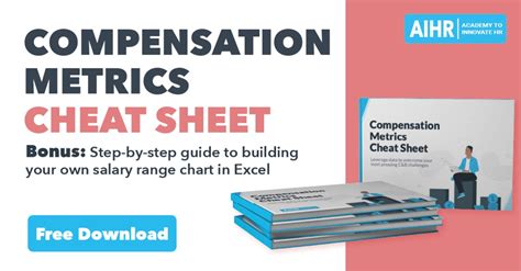 H/R Compensation Cheat Sheet by Davidpol
