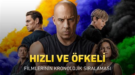 Hızlı ve Öfkeli 7 Final Sahnesi [Türkçe] Burak Akbulut 154 subscribers 278K views 7 years ago 2015 yılında çıkan ve "Türkiye'nin En Çok İzlenen Yabancı Filmi" rekorunu kıran Hızlı ve.