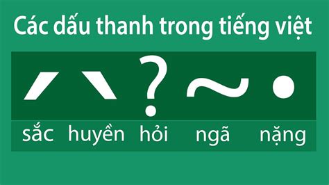 Hỏi cách viết tiếng việt có dấu trong Mu - mu-hanoi.net