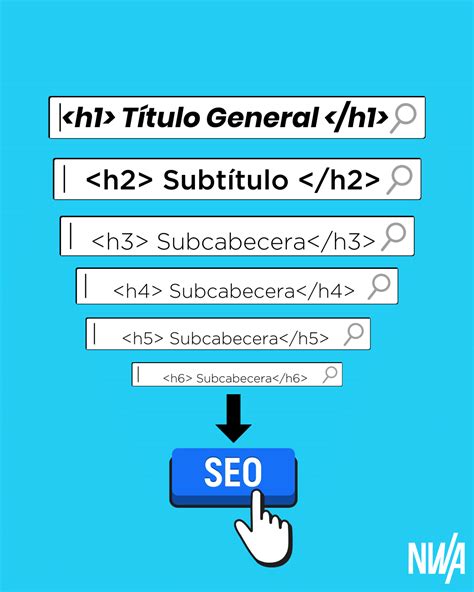 Download this h, heading, html, page, seo, tag 