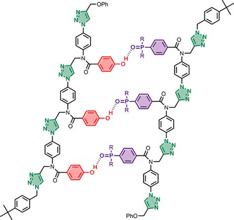 H-Bond Templated Oligomer Synthesis Using a Covalent Primer