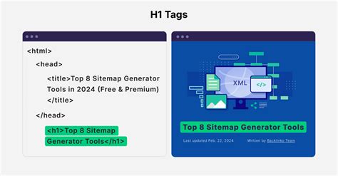 H1 tags. .  ...