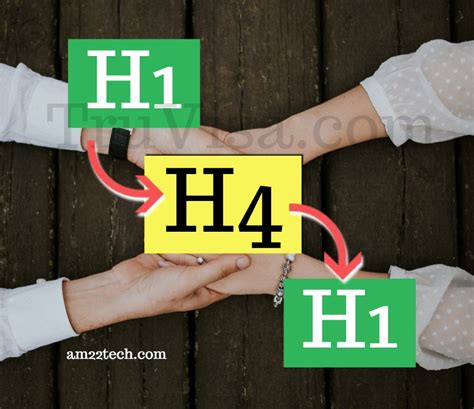 H1 to h4 ead. Things To Know About H1 to h4 ead. 