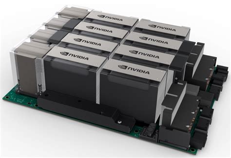 H100 GPU | NVIDIA - coolestguyplanet.net